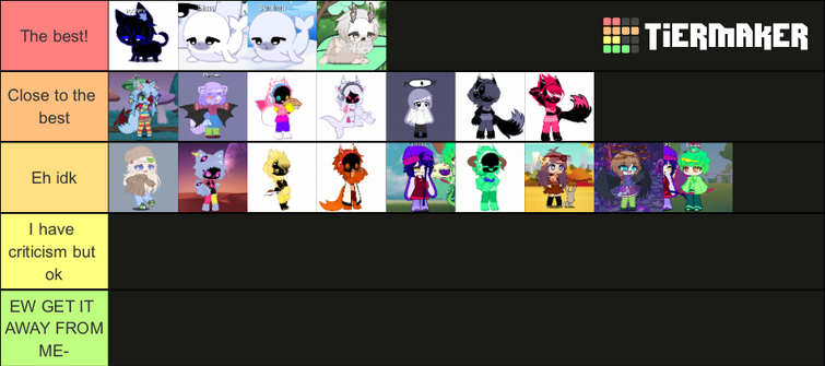 Create a ocs gacha Tier List - TierMaker