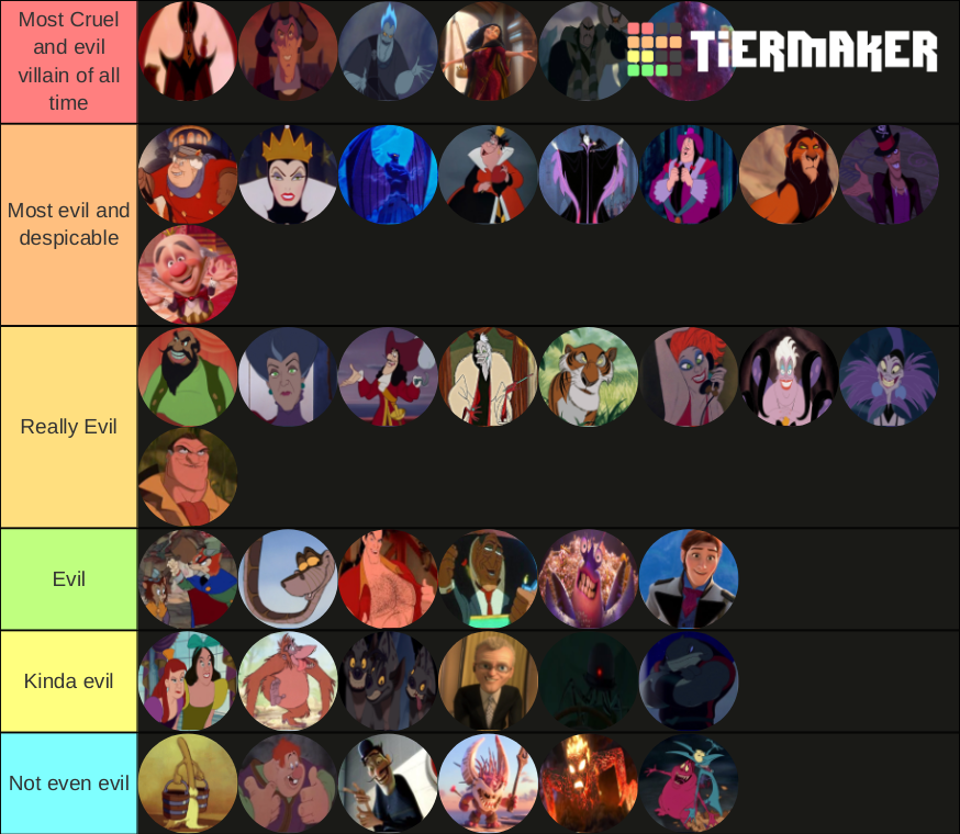 Free Free 209 Disney Villain Songs Tier List SVG PNG EPS DXF File