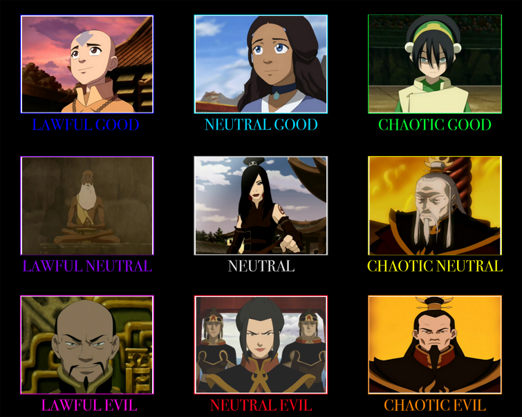 The D&D Alignments of Fire Force Characters