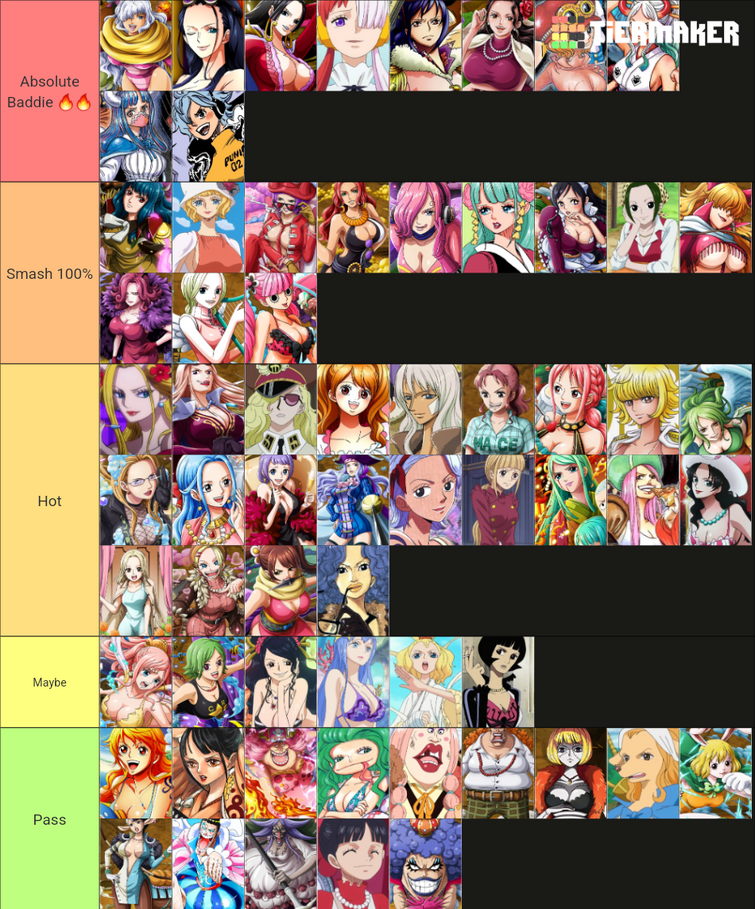 Create a Fire Force Baddies gen 3 Tier List - TierMaker