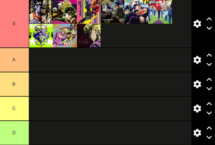 Jojo Op Tier List Fandom