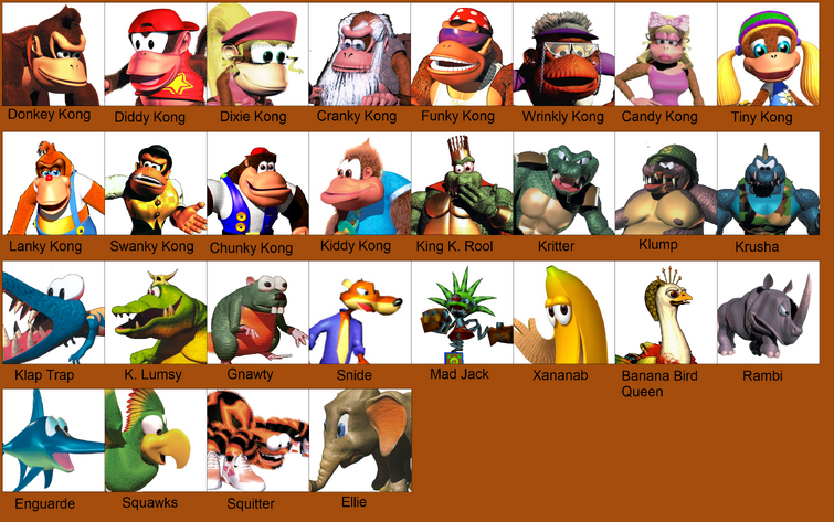 donkey kong characters