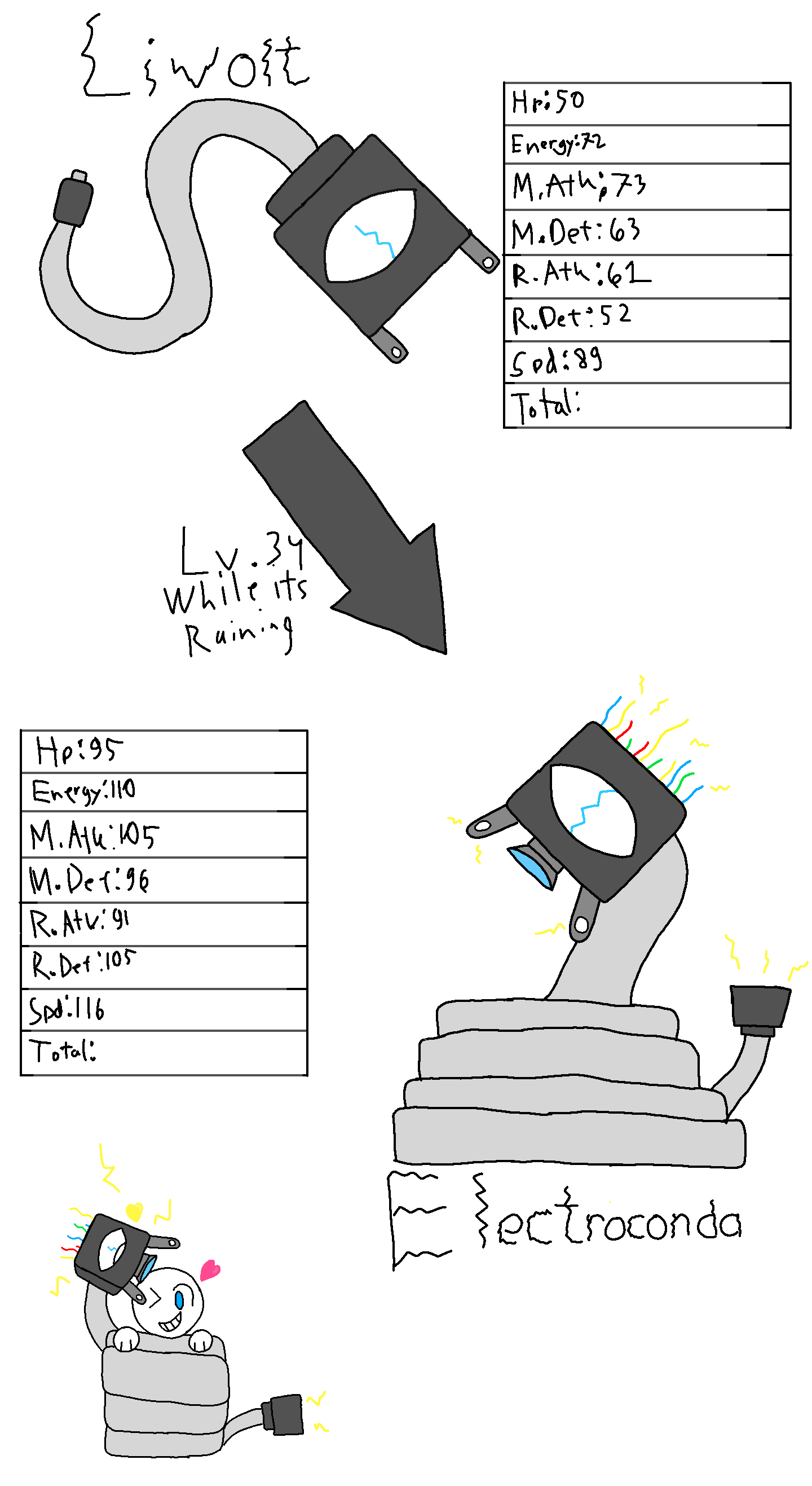 Metal Loomian Legacy 68 - bo80ait