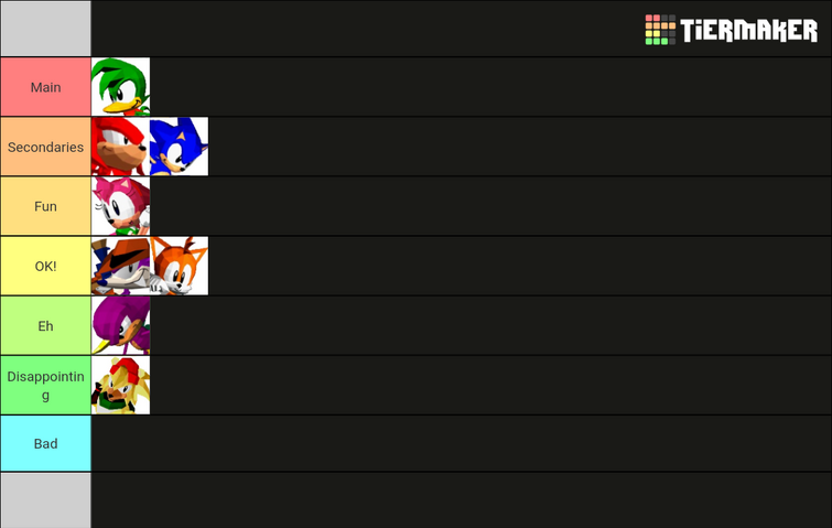 sonic the fighters tier list        
        <figure class=