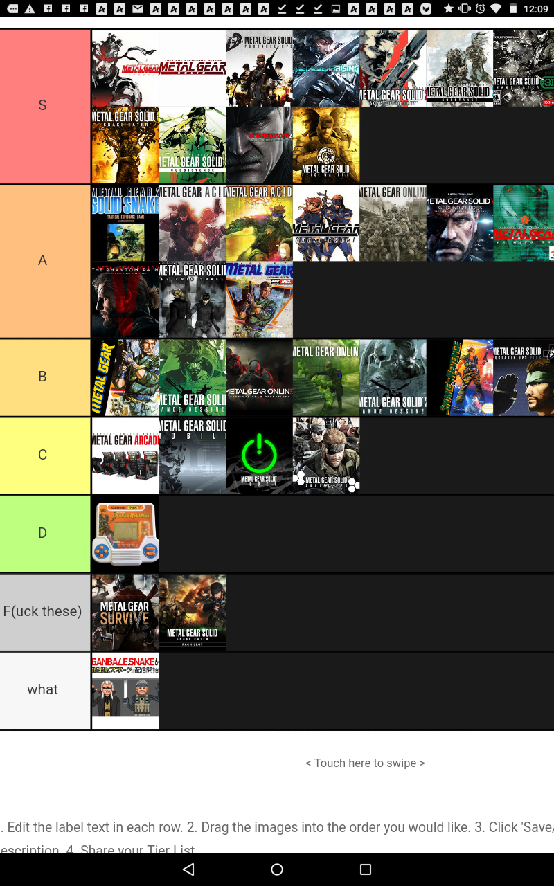 Made a Tier List Of All Metal Gear Rising Bosses : r/metalgearrising