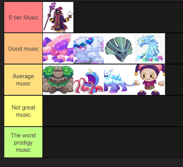 Ranking every music in prodigy | Fandom