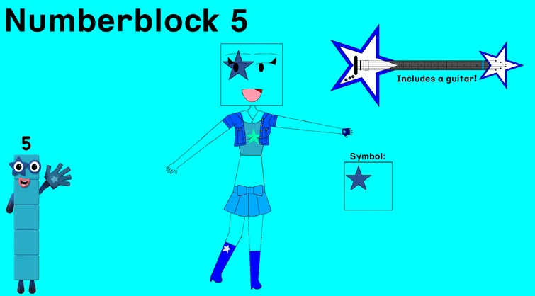 Discuss Everything About Numberblocks Wiki | Fandom