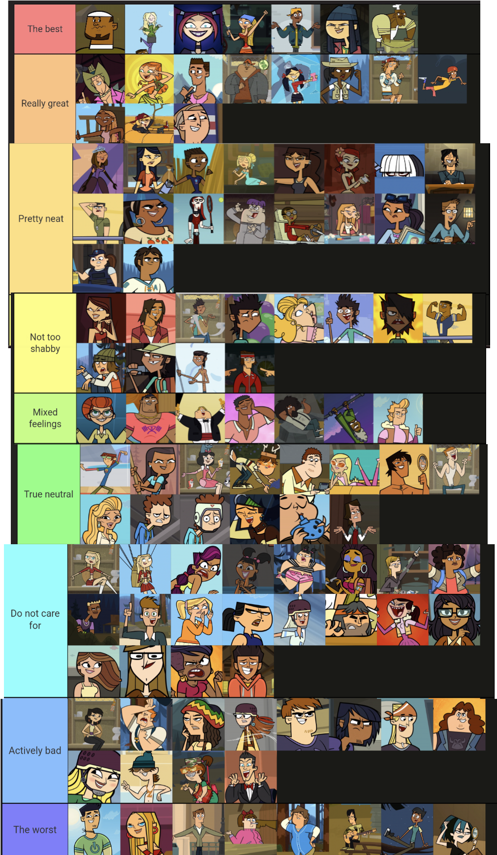 Total Drama Characters Ranked | Fandom