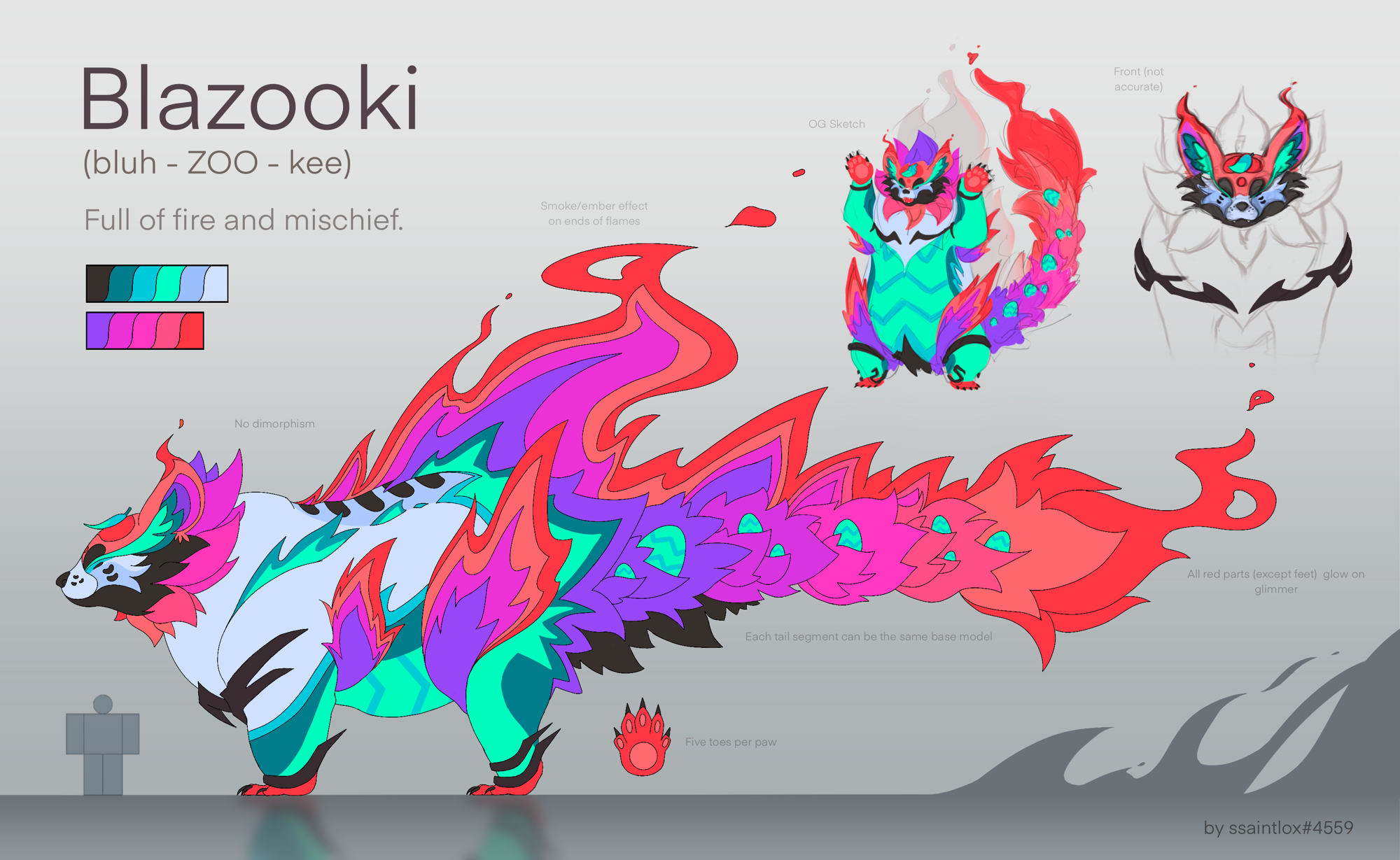 Some creature designs I hope to see in game Fandom