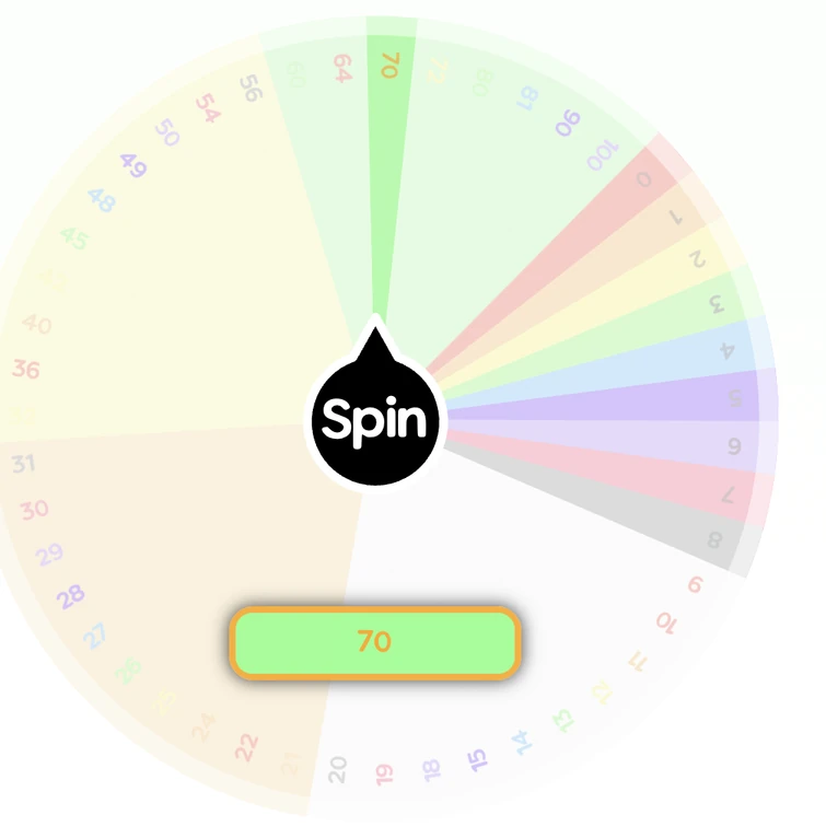 if the spinner lands on your favourite numberblocks character, you