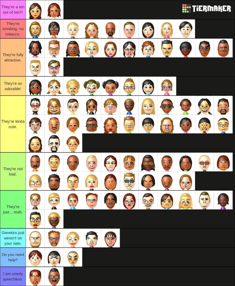tobacco tier list Here's my tier list on how attractive the CPU Miis are!