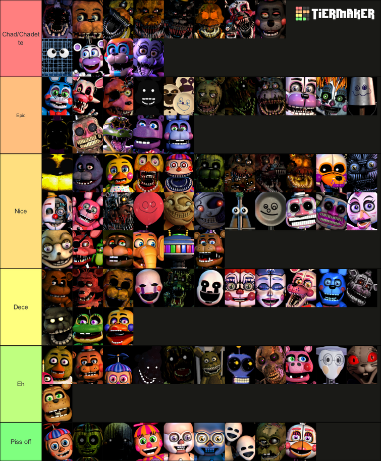 ROBLOX FNAF GAMES TIER LIST 