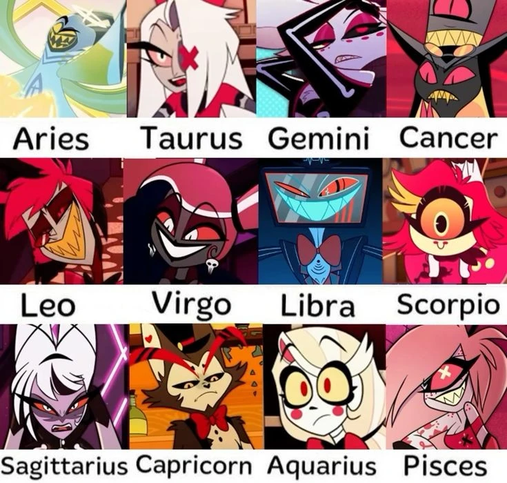 Pick You Zodiac Sign^°_ Fandom