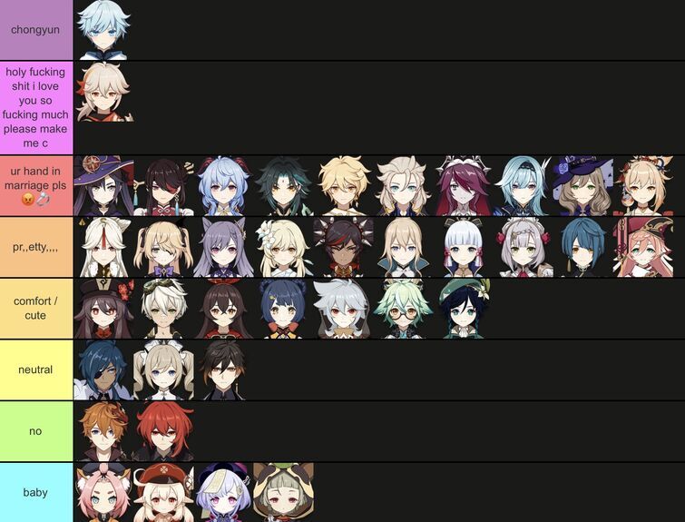 updated tier list (if i get attacked by childe simps for this i swear ...