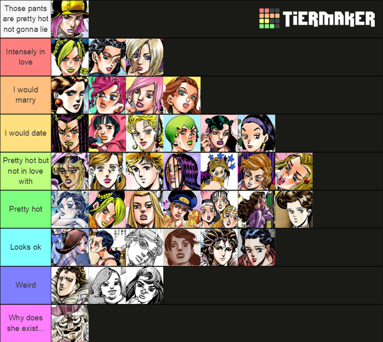 Create a JoJo Stands (Parts 3 - 7) Tier List - TierMaker