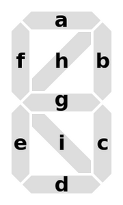 9-segment ´` labeled