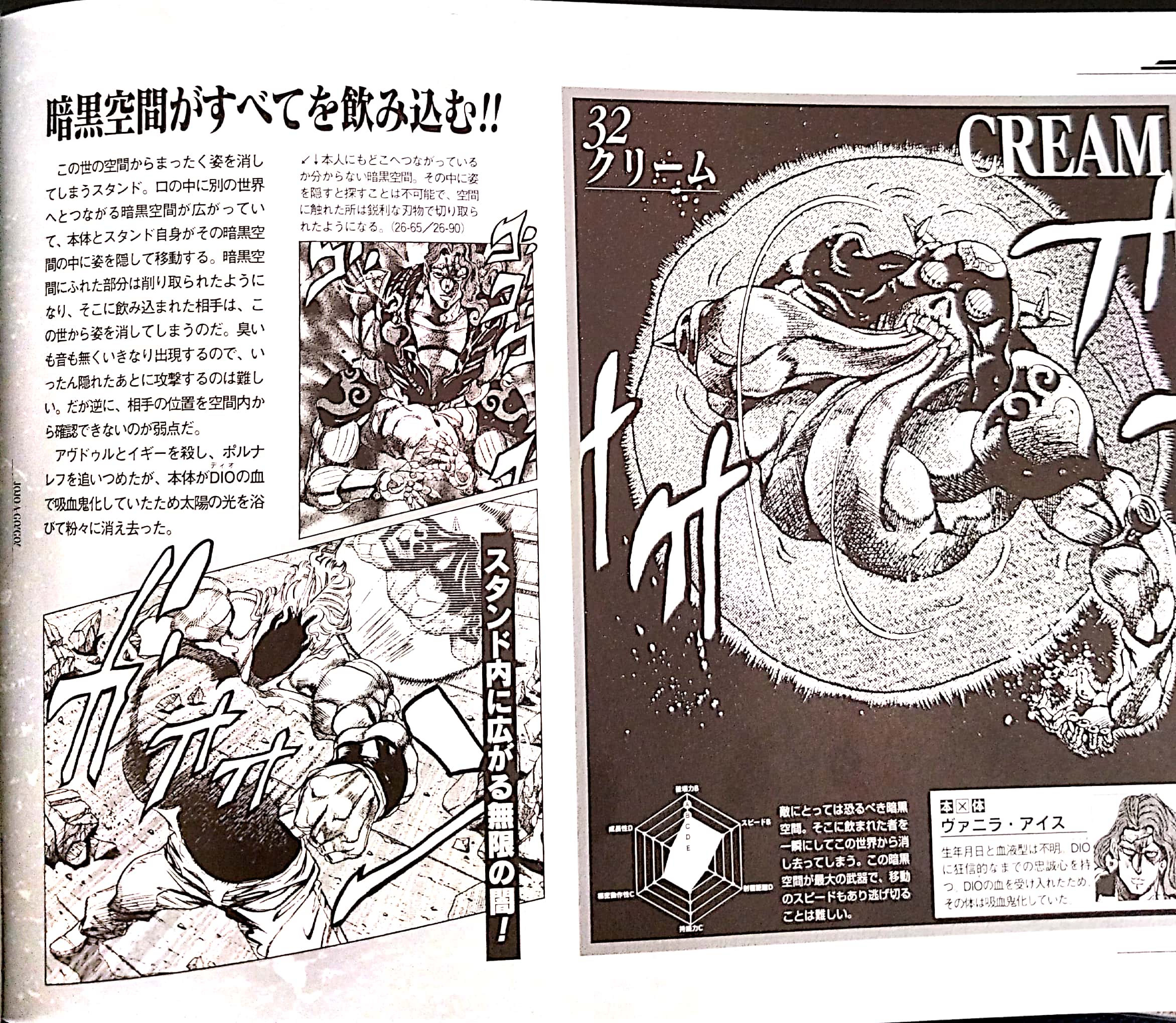 Guys I Did It I Translated Killer Queen S And Creams Pages From Jojo A Go Go Japanese To English Fandom