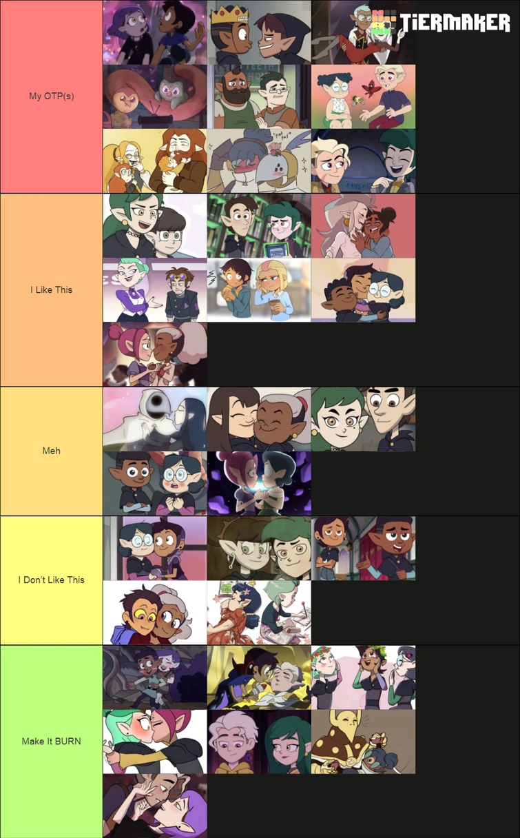 my tier lists | Fandom