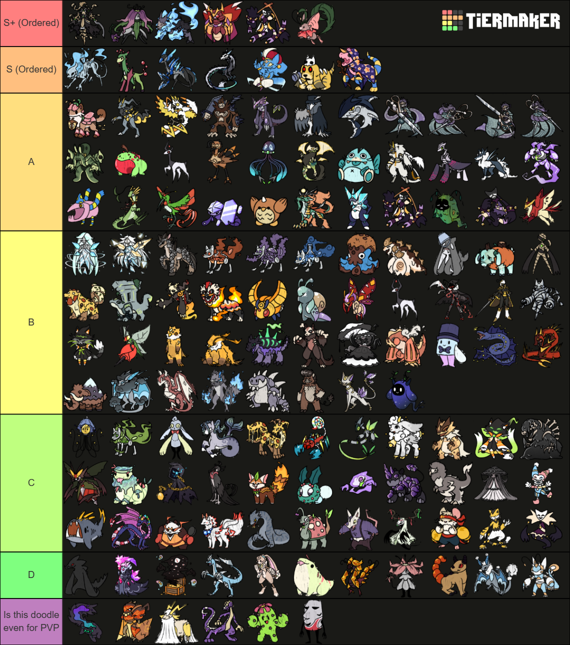 personal Doodle world PVP tierlist Fandom