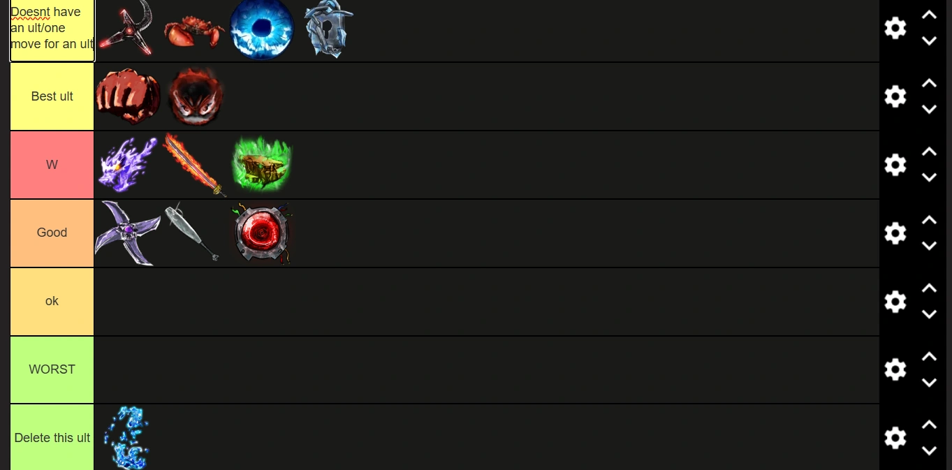 tsb tierlist ult edition | Fandom