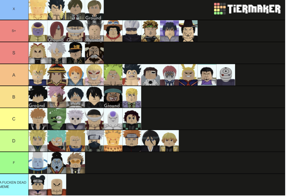 Create a Best Air Characters - All Star Tower Defense Tier List - TierMaker