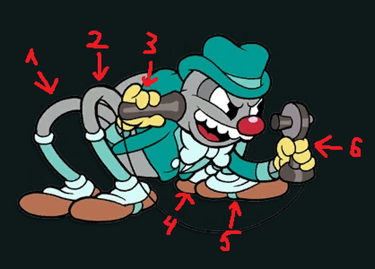 The CUPHEAD Show Season 3 Characters: Good to Evil ☕ 