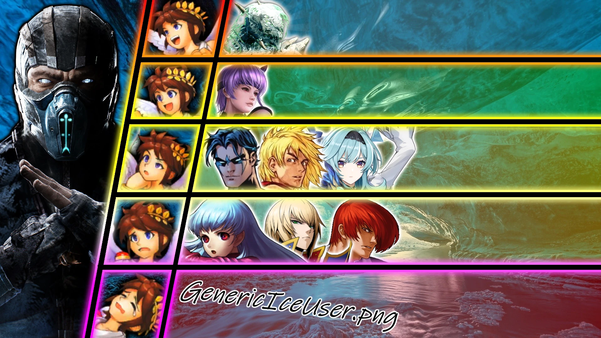 SubZero tier list Fandom