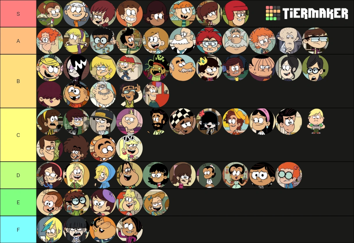 My The Loud House Tier List Fandom