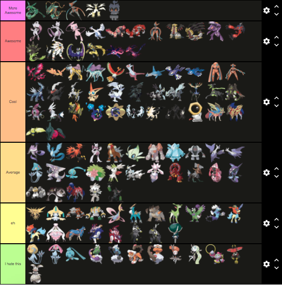 Legendary Pokemon Tier List by AnnGalaxies on DeviantArt