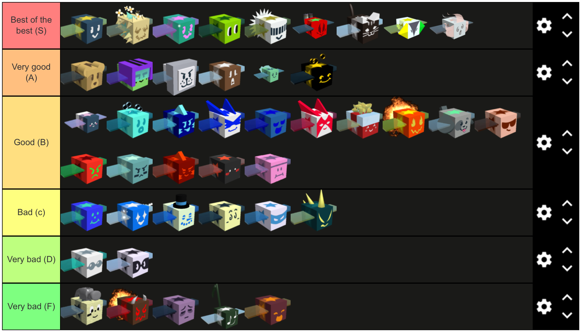 Gifted Event Bee Tier List