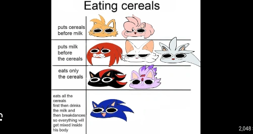 Sonic Memes 4 | Fandom