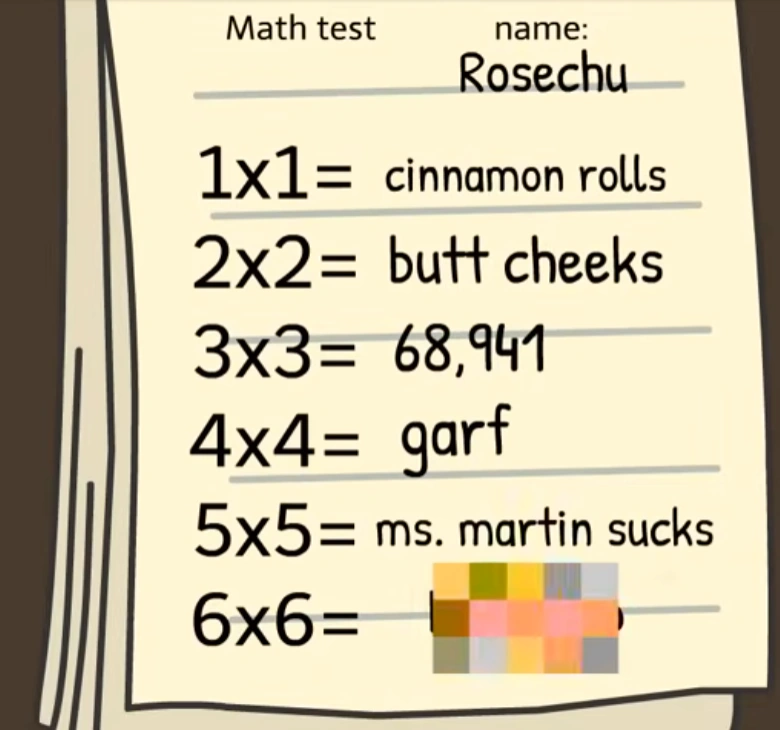 My math test | Fandom