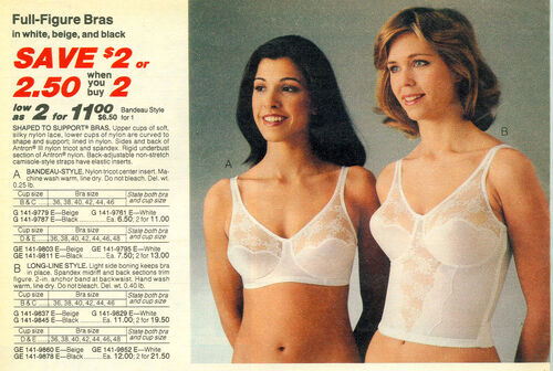 Category:Womens' underwear 1983, 80's Wiki