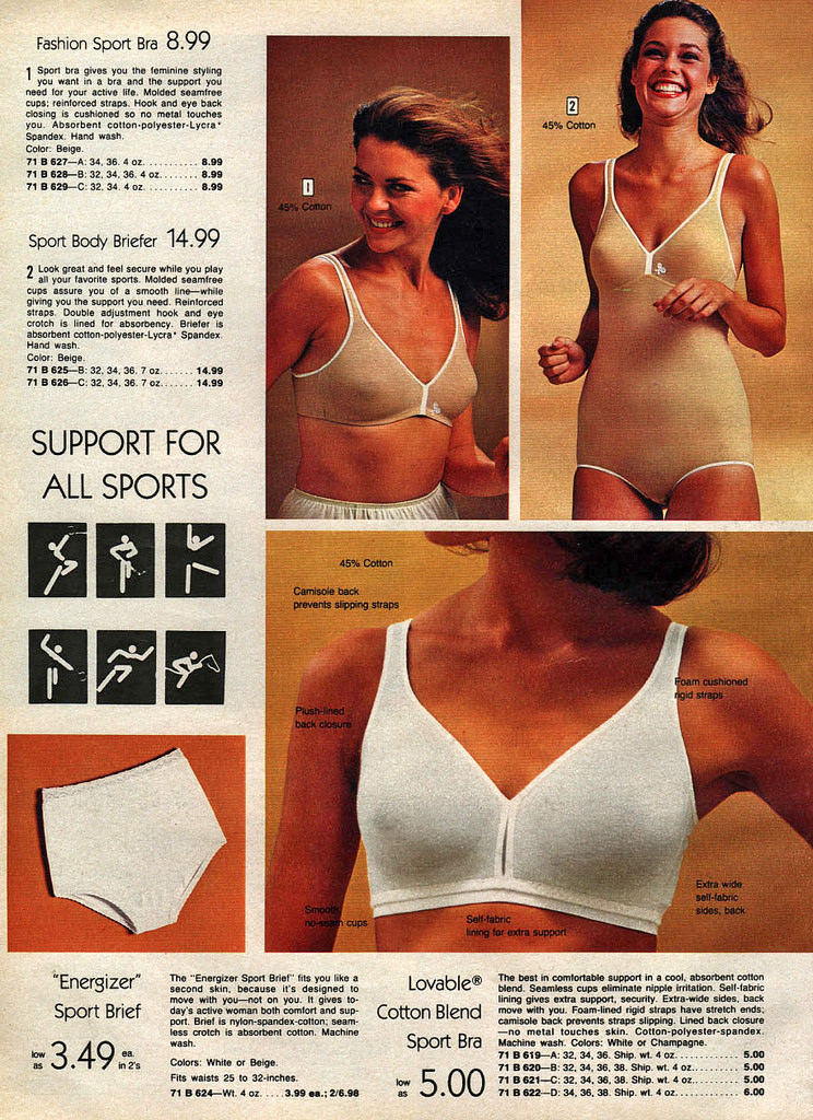 Womens' underwear 1980, 80's Wiki