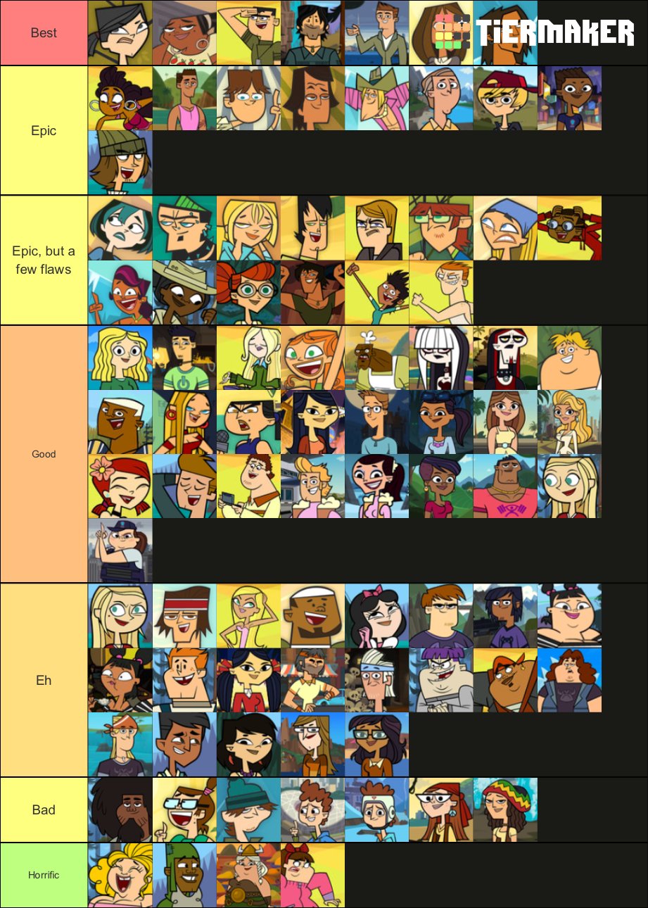 Create a Total Drama Island (2023) Tier List - TierMaker