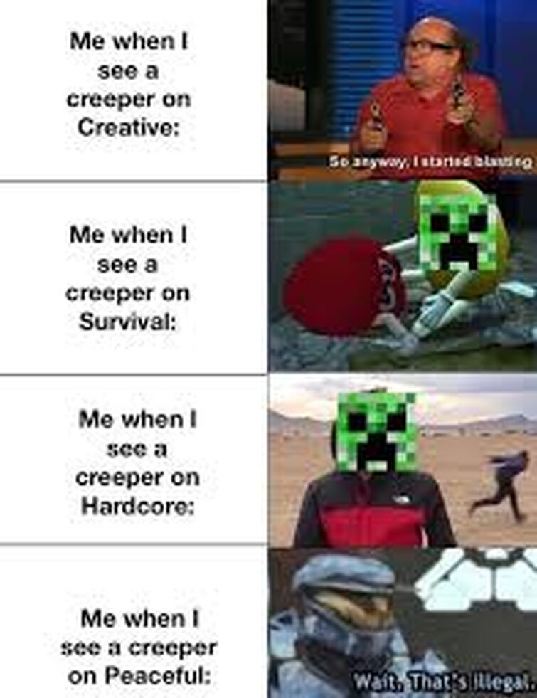 Creeper Meme Fandom