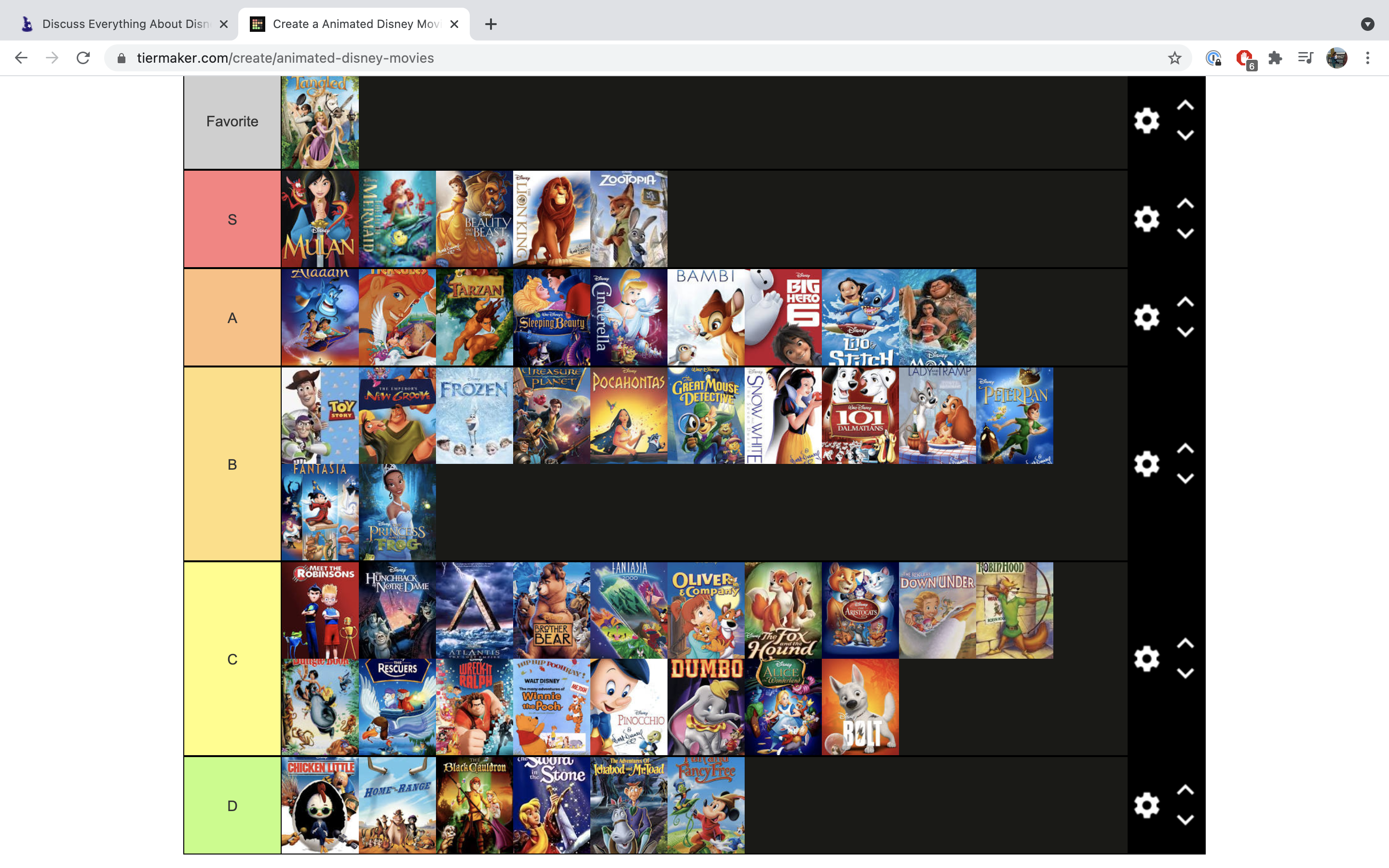 disney channel movie tier list