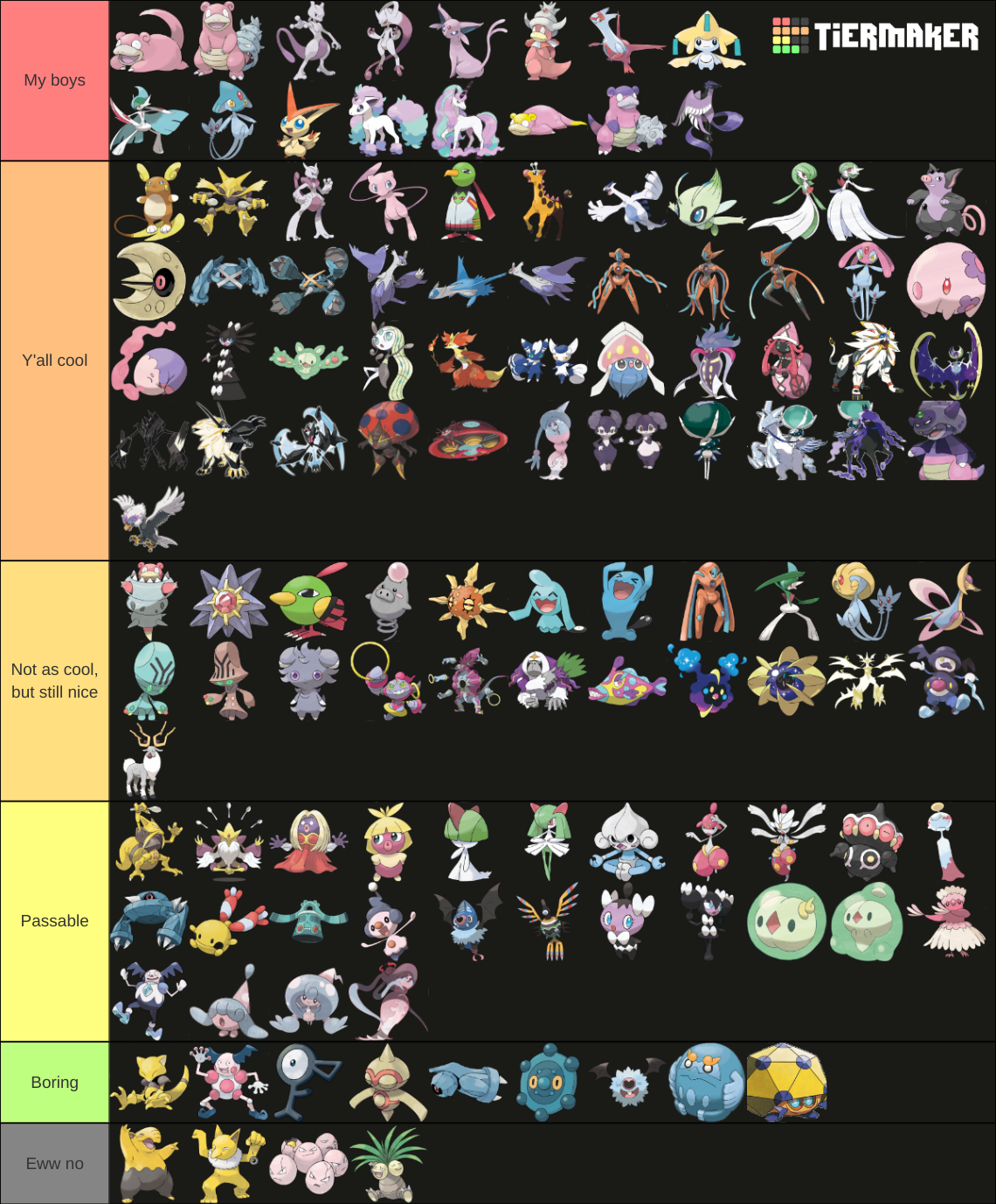 Psychic Type Pokémon Tier List