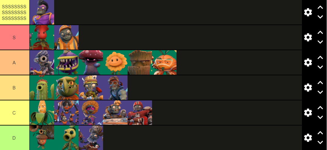 my more improved pvz game tier list(btw i dont think any pvz game is  necessarily bad but i also think bfn is underrated) : r/PvZGardenWarfare