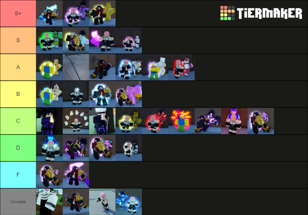 My pvp tier list : r/AUniversalTime