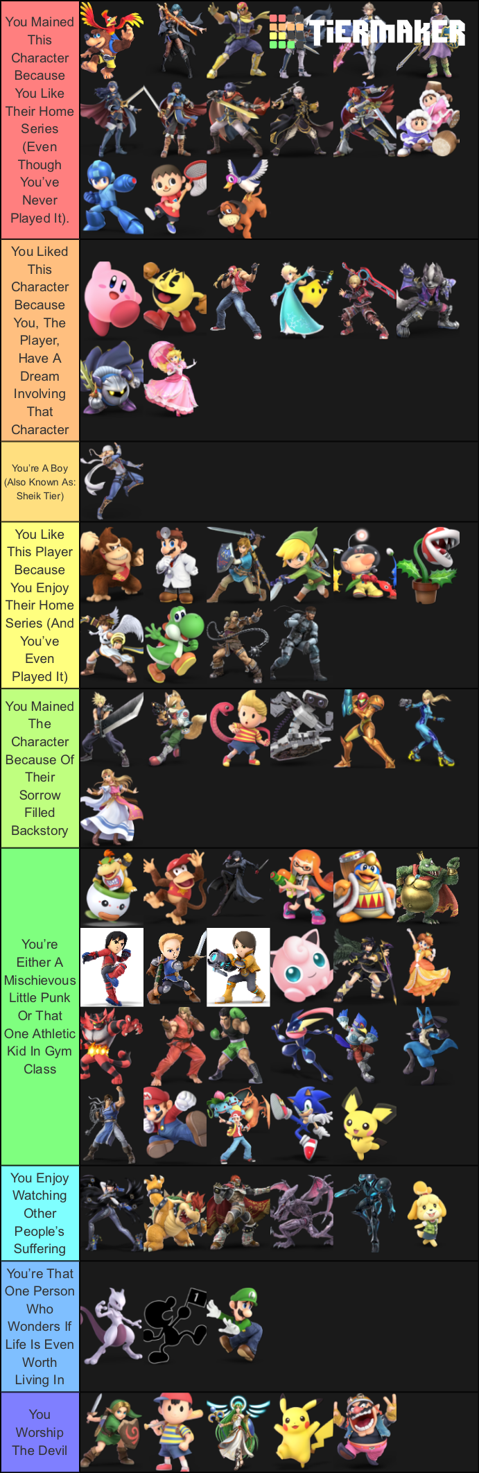 What Your 'Super Smash Bros.' Pick Says About You