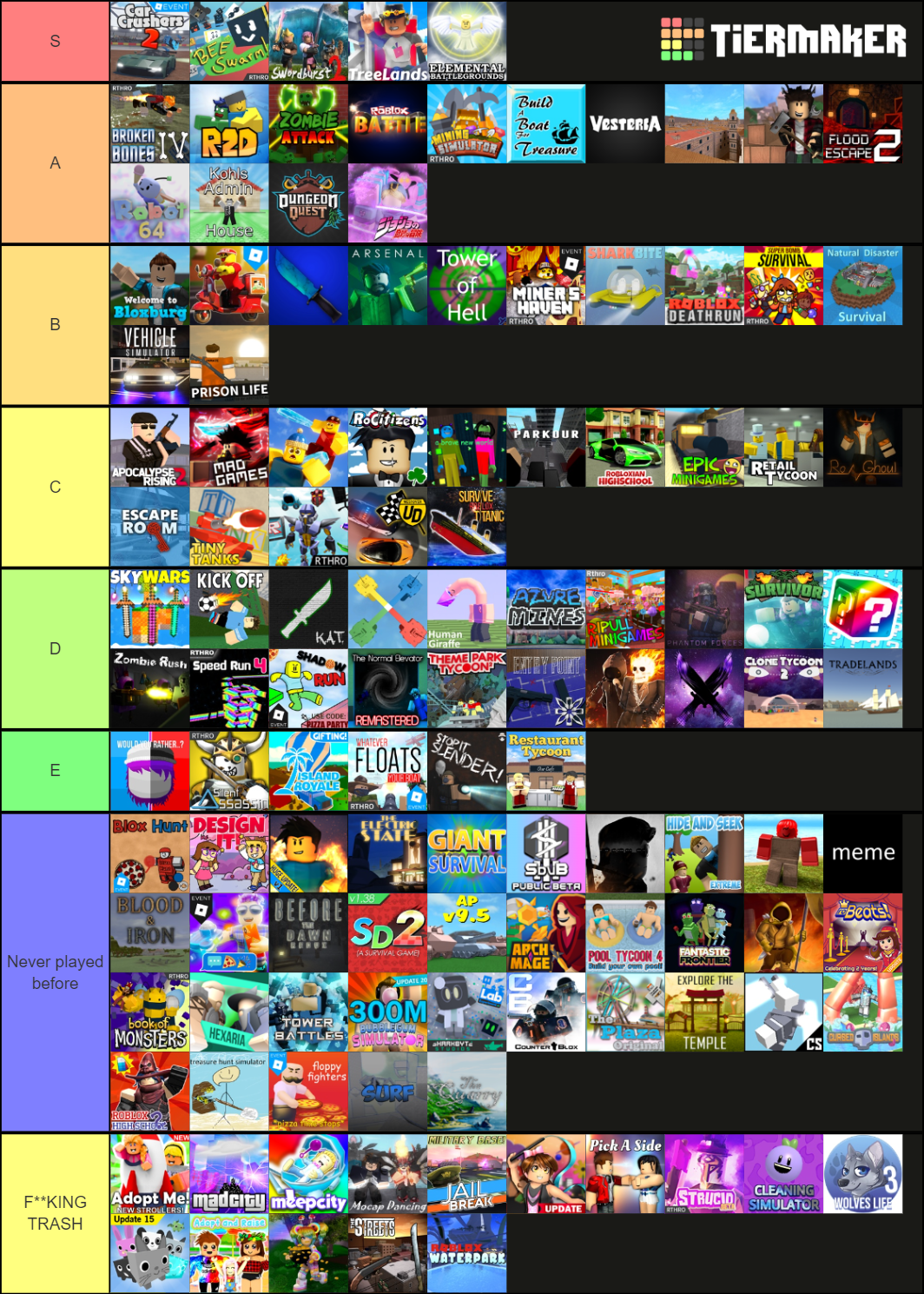 Off Topic Roblox Game Tier List
