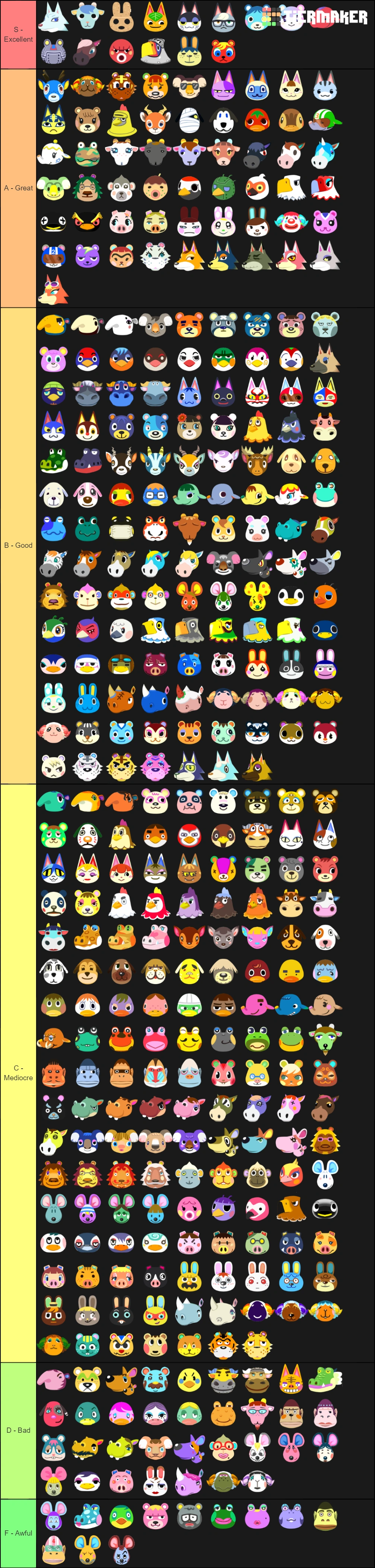 Every New Horizons Villager Ranked Woo Boy Fandom