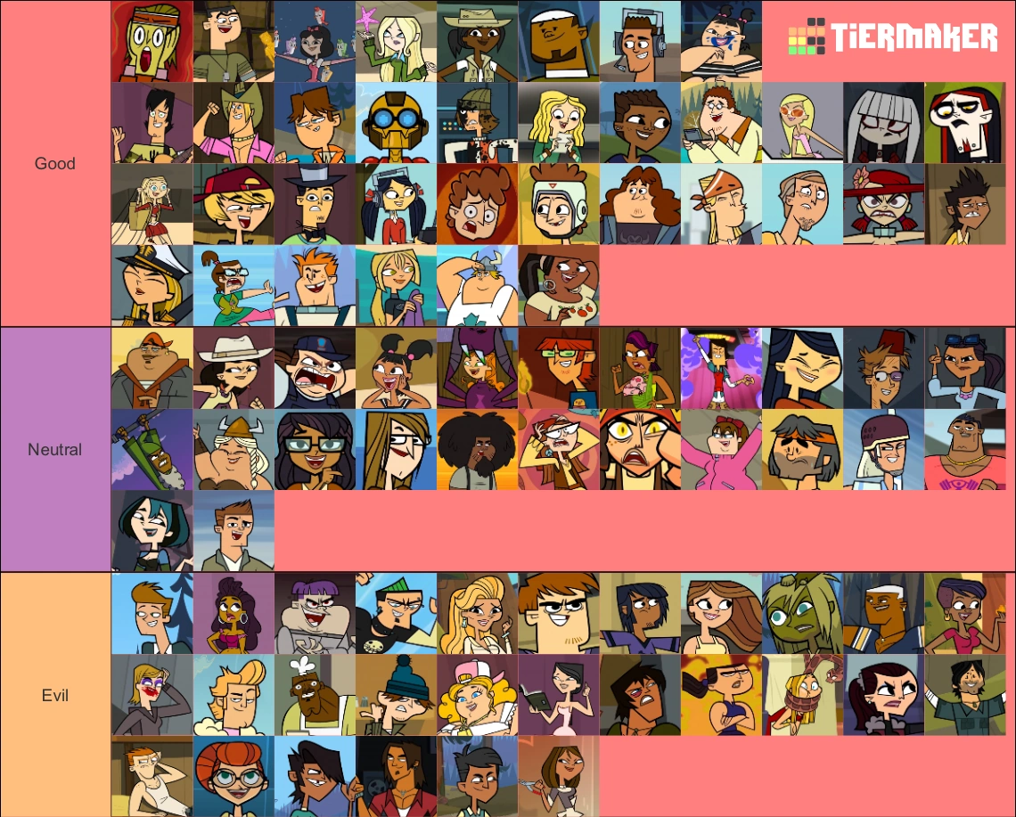 Total Drama characters good to evil Fandom