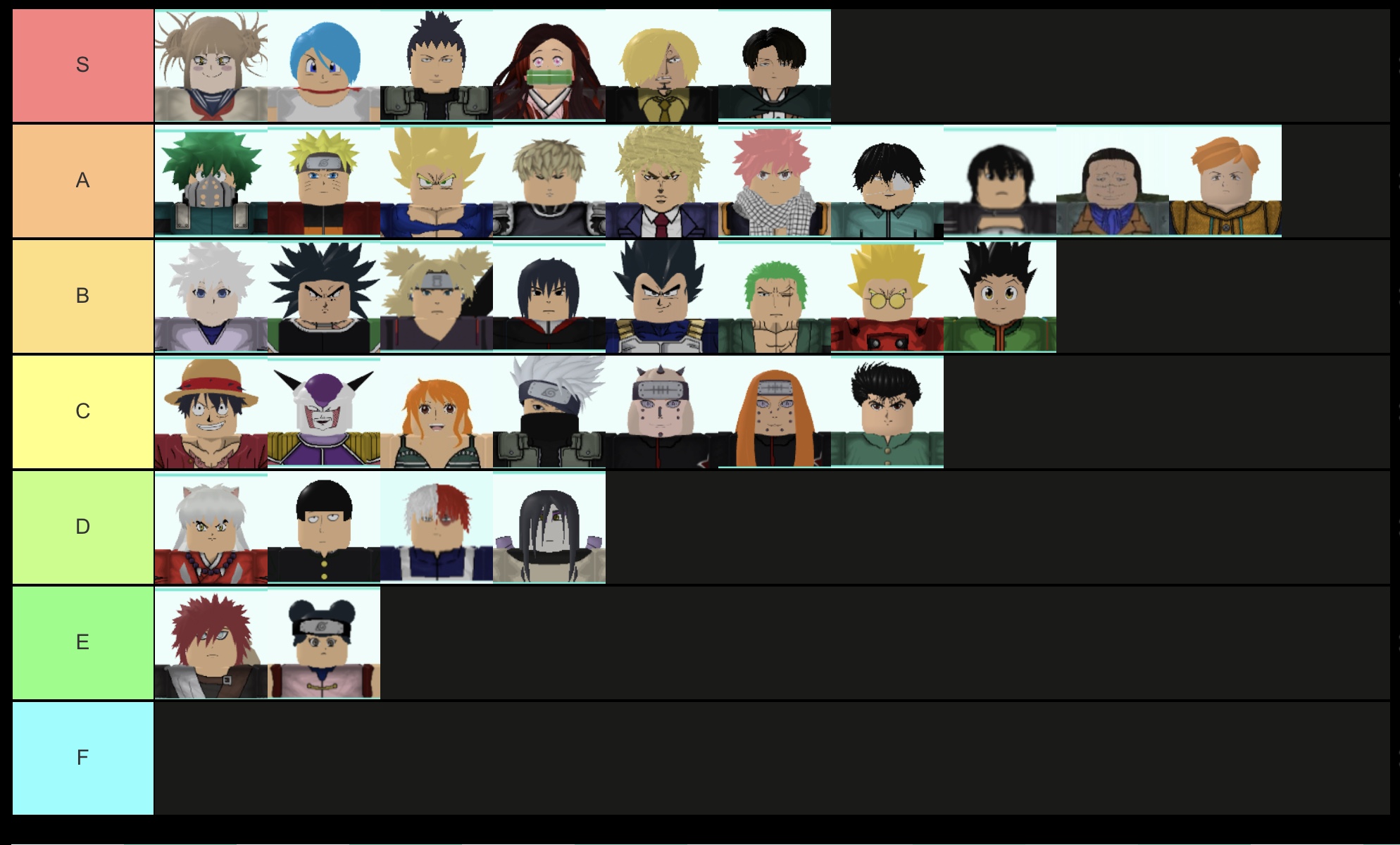 Tier List for All Star Tower Defense 4/10/2021 (INFINITE) 