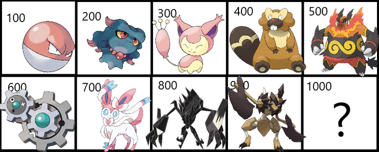 List of The 100 Best Generation 5 Pokemon