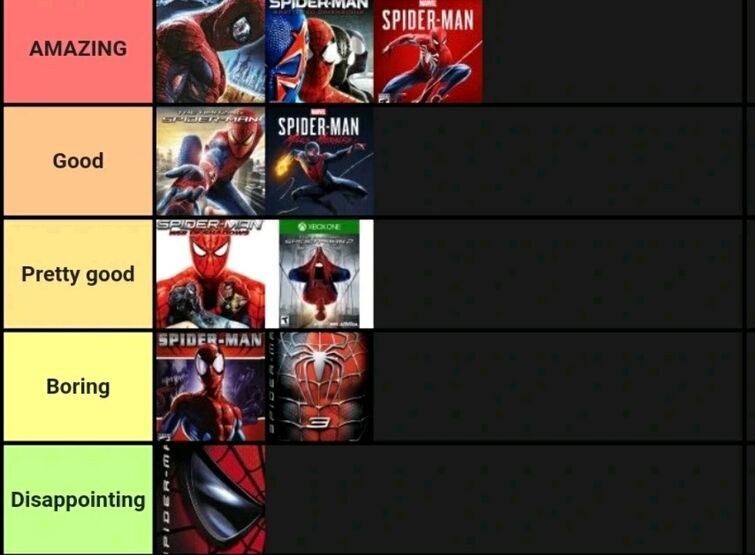 My tier list of spider-man games. : r/videogames
