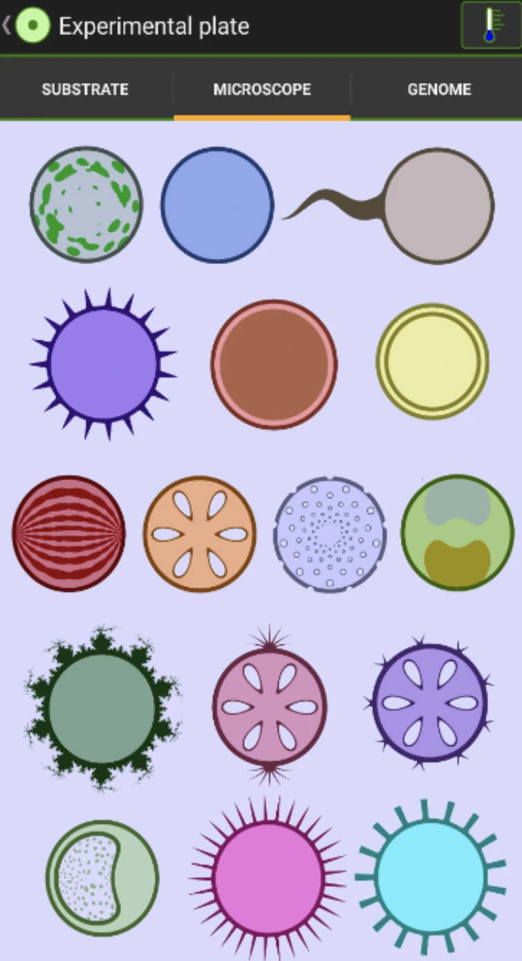 Discuss Everything About Cell Lab Wikia | Fandom