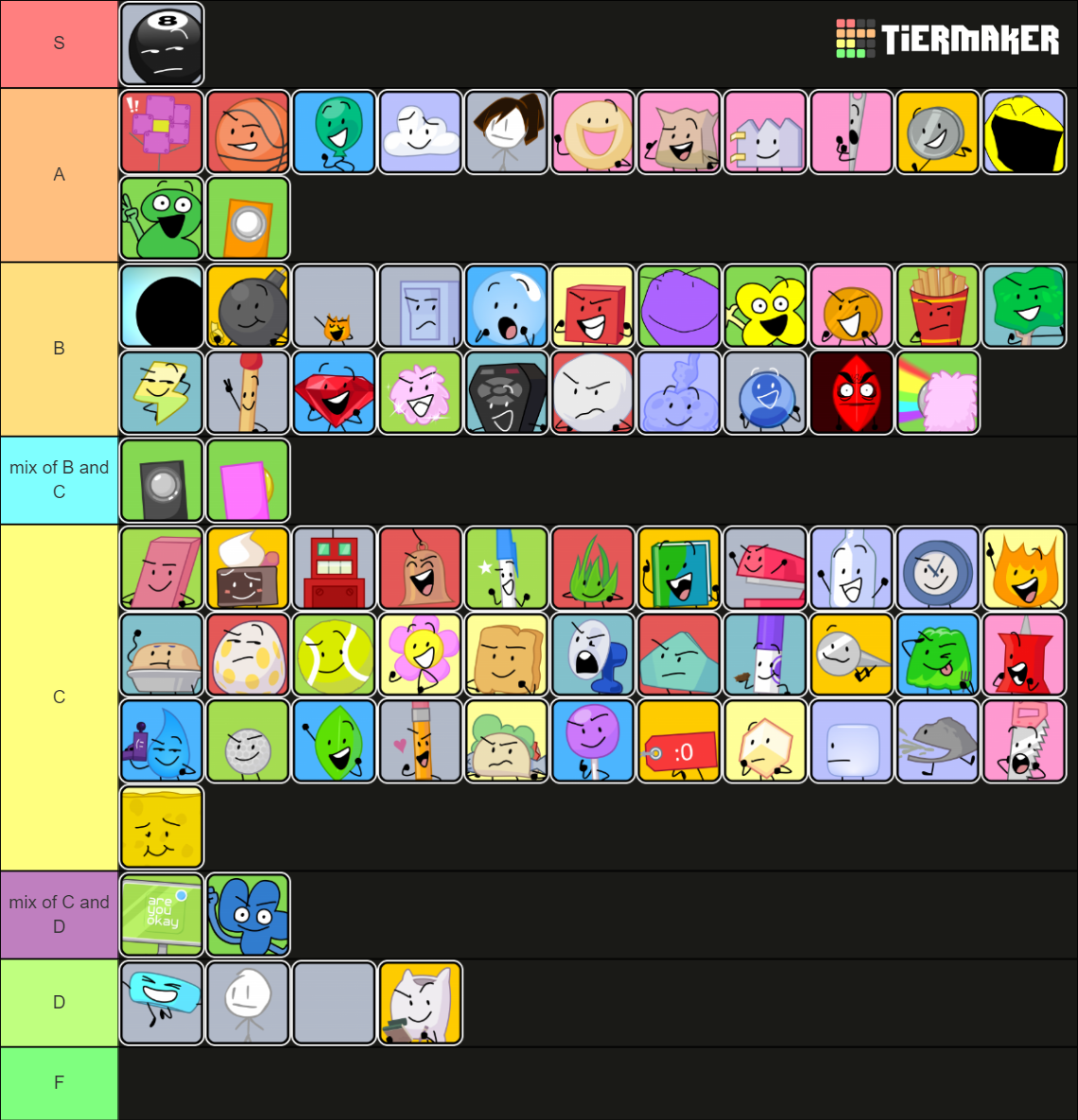 Create a Lenacakess Icons BFDI Characters Tierlist Tier List - TierMaker