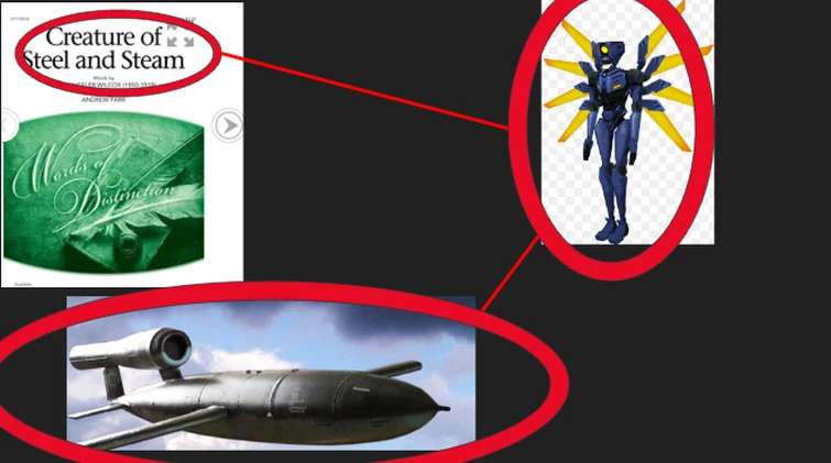 Creature Of Steel Fandom